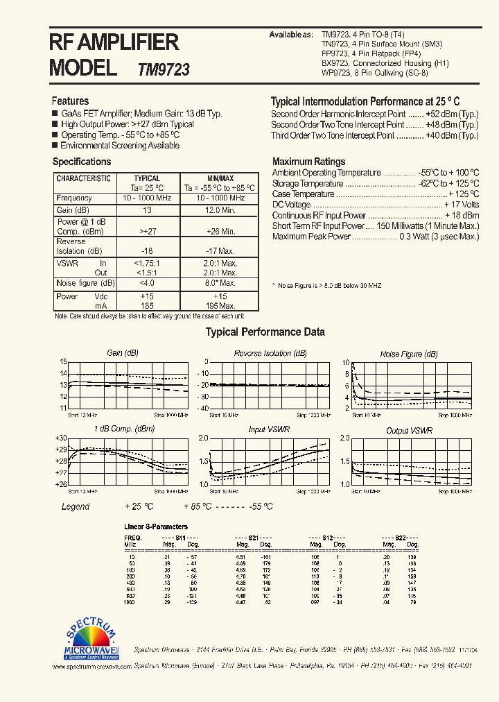 TM9723_4423118.PDF Datasheet