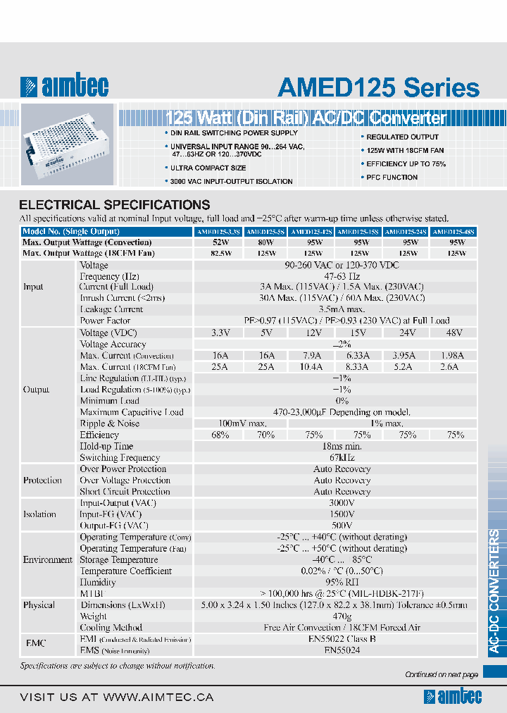 AMED125-33S_4519200.PDF Datasheet
