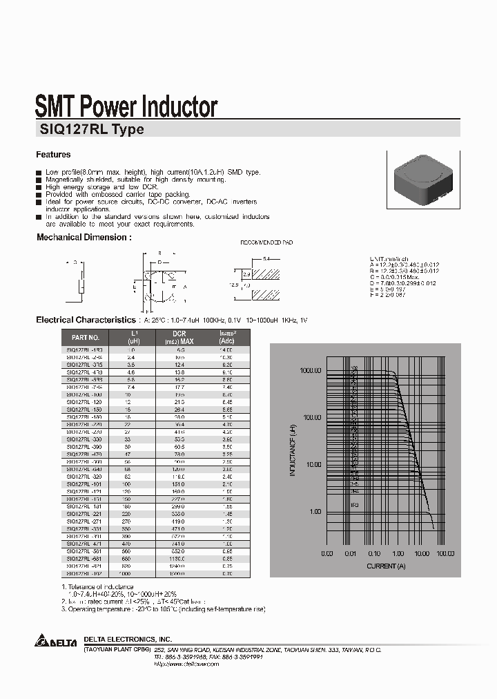 SIQ127RL-5R8_4546902.PDF Datasheet