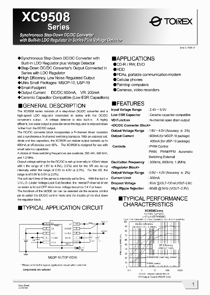 XC9508X15XXX_4558586.PDF Datasheet