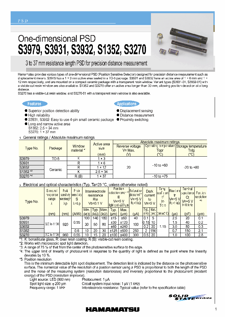 S1352_4573381.PDF Datasheet