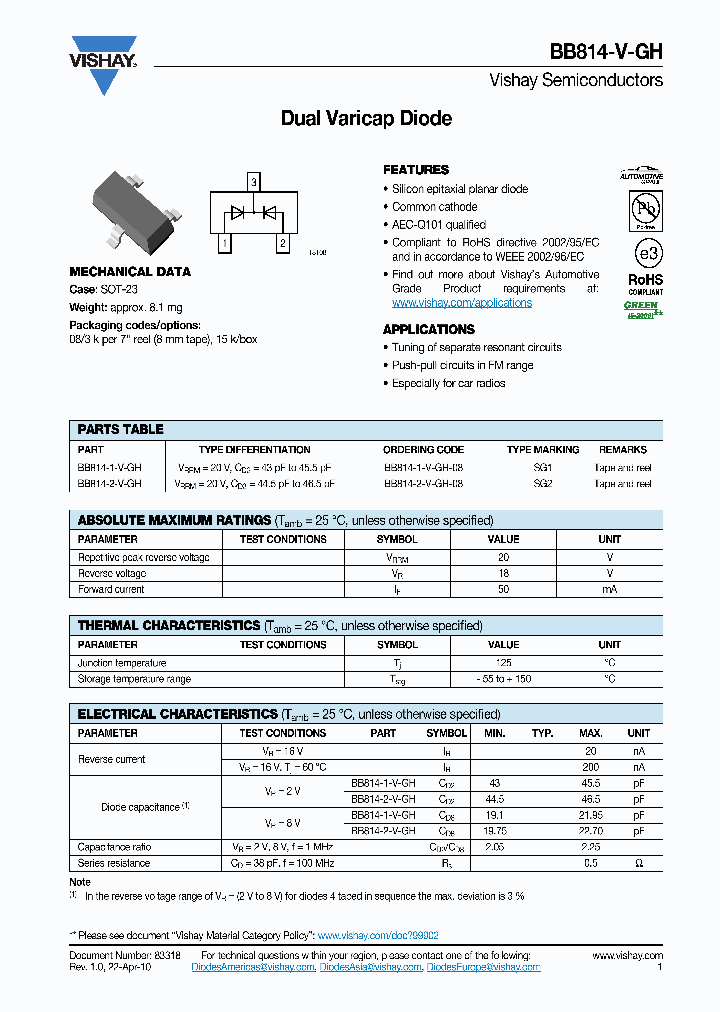 BB814-2-V-GH_4578817.PDF Datasheet
