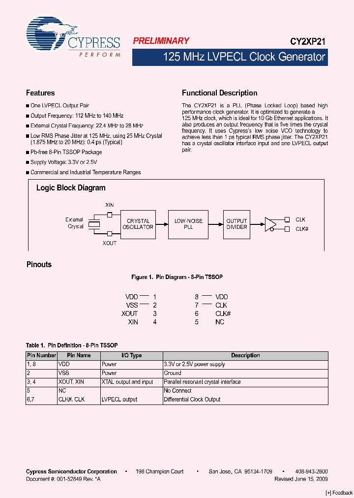 CY2XP21ZXCT_4580016.PDF Datasheet