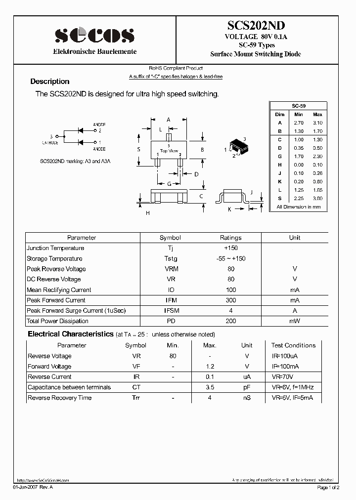 SCS202ND_4579840.PDF Datasheet