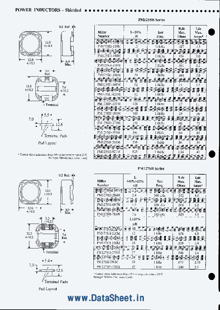 PM125SH-XXX_4582606.PDF Datasheet