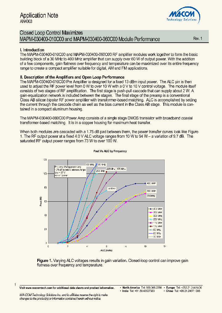 AN4003_4587284.PDF Datasheet