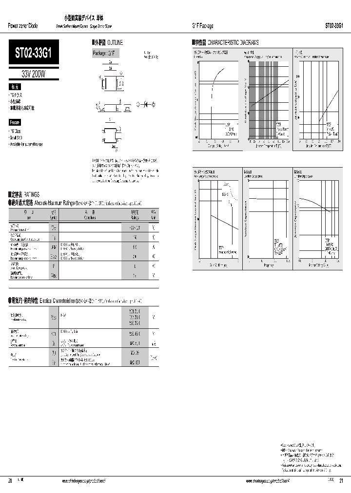 ST02-33G1_4587988.PDF Datasheet