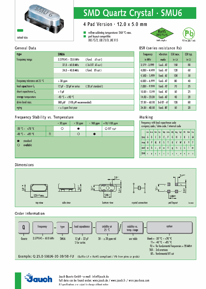 SMU6_4599700.PDF Datasheet