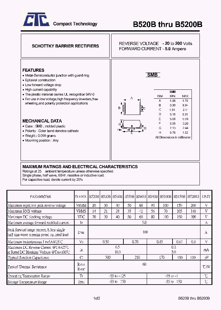 B5100B_4615021.PDF Datasheet