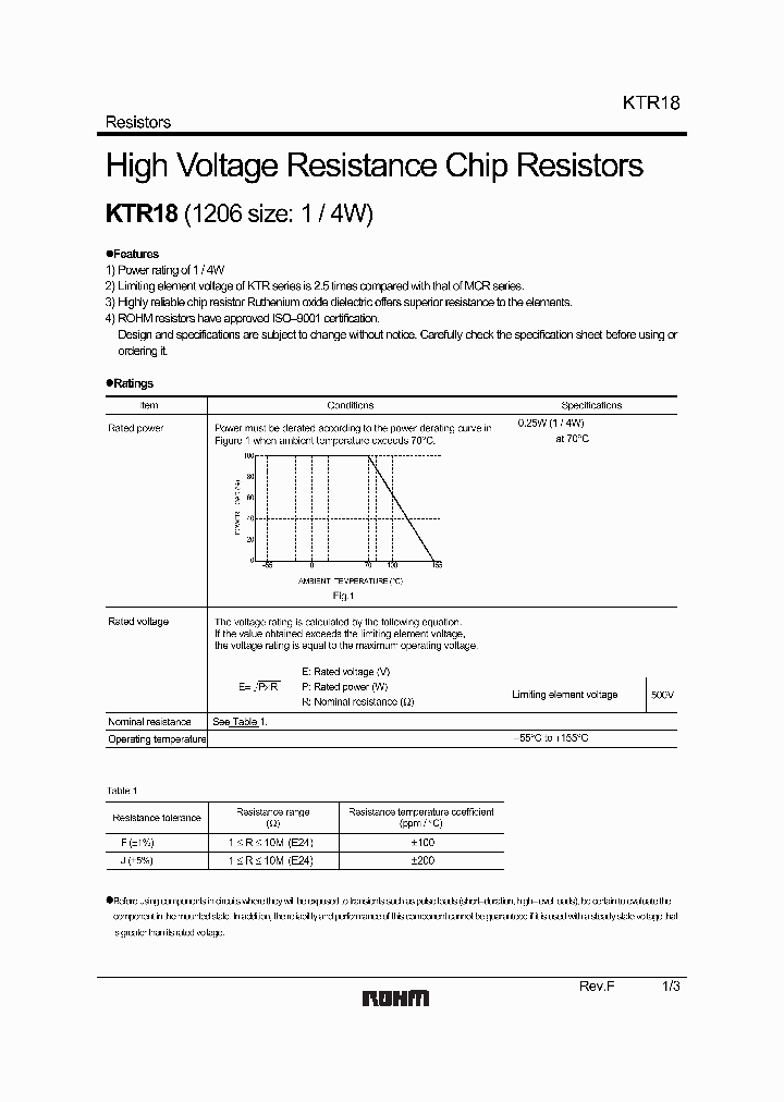 KTR1808_4616391.PDF Datasheet