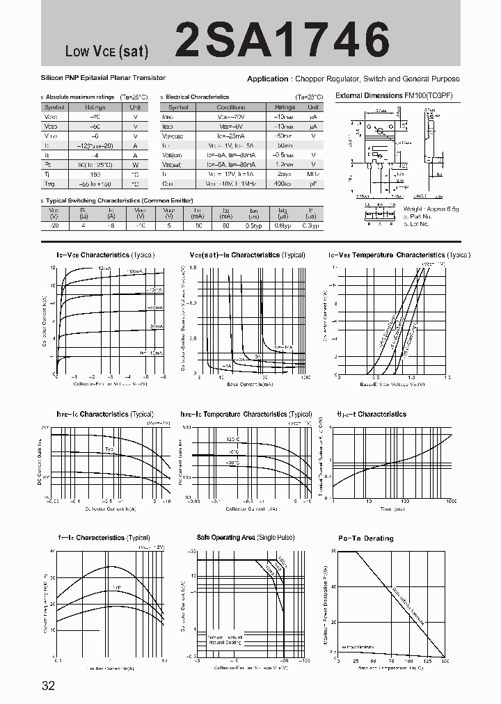 2SA174607_4618083.PDF Datasheet