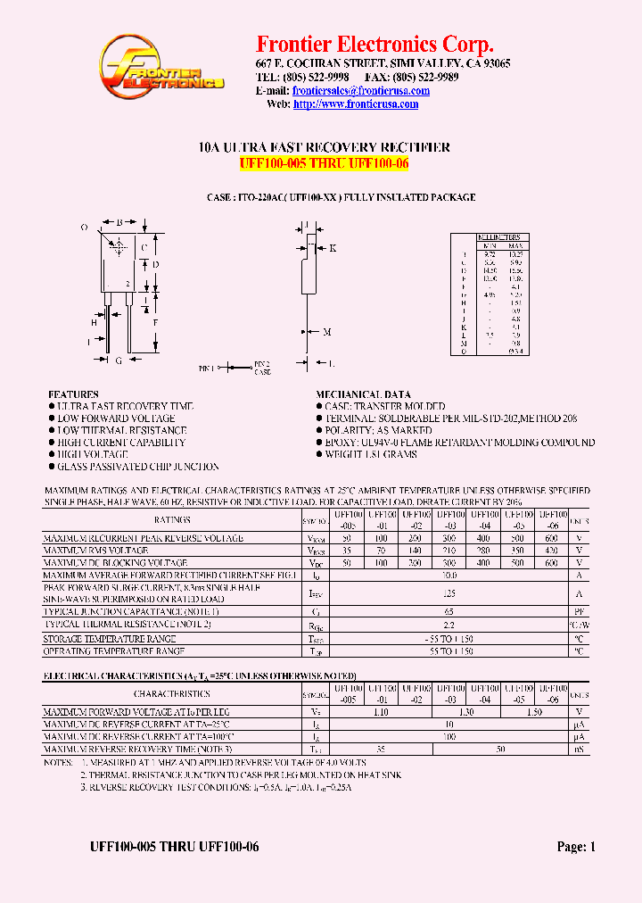 UFF100-005_4619340.PDF Datasheet