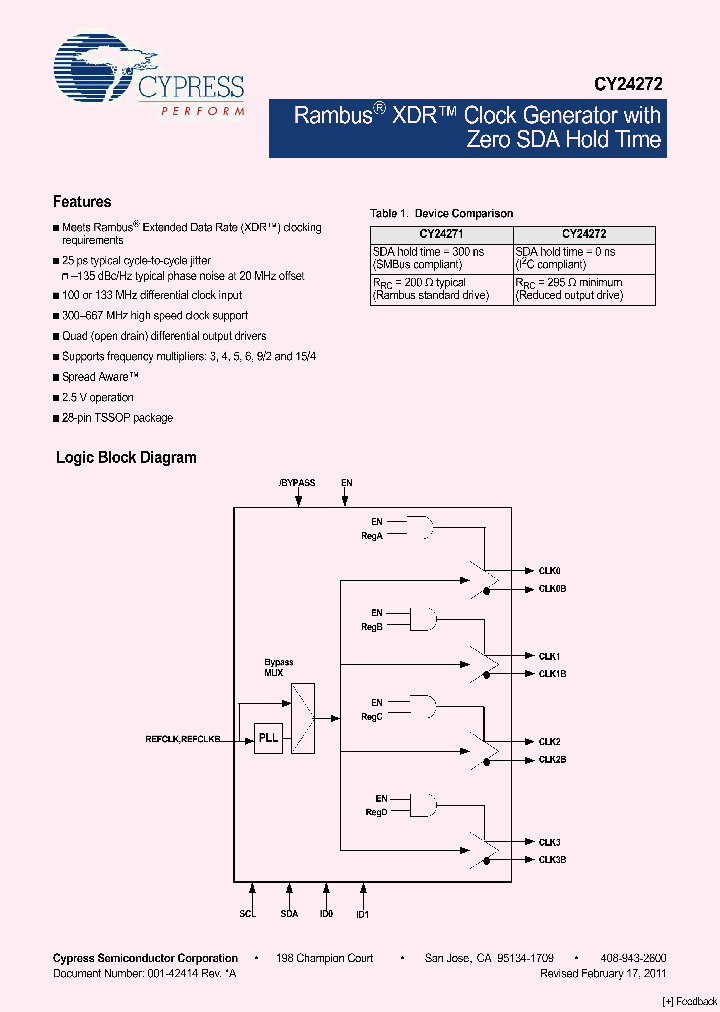 CY24272_4664258.PDF Datasheet