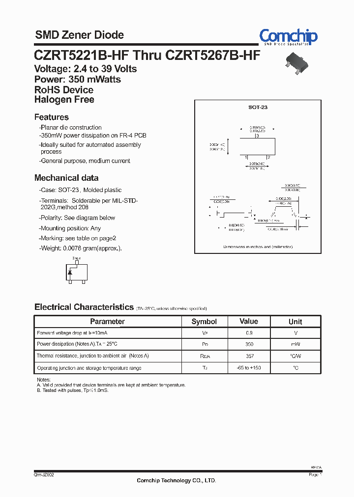 CZRT5221B-HF12_4665170.PDF Datasheet