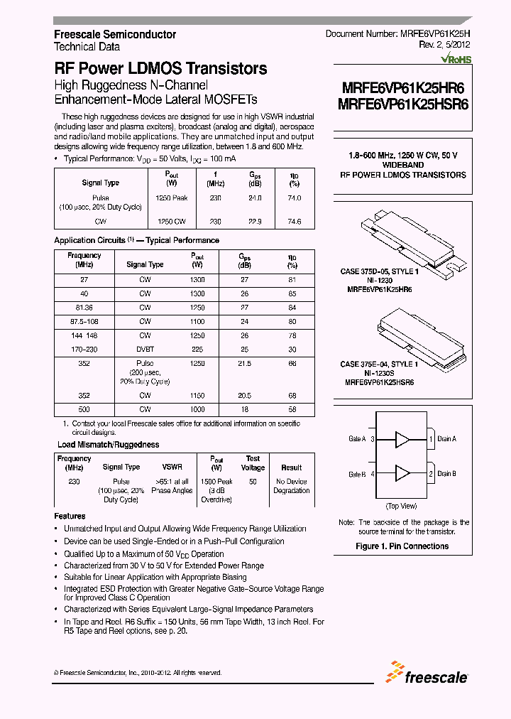 MRFE6VP61K25HSR6_4668431.PDF Datasheet