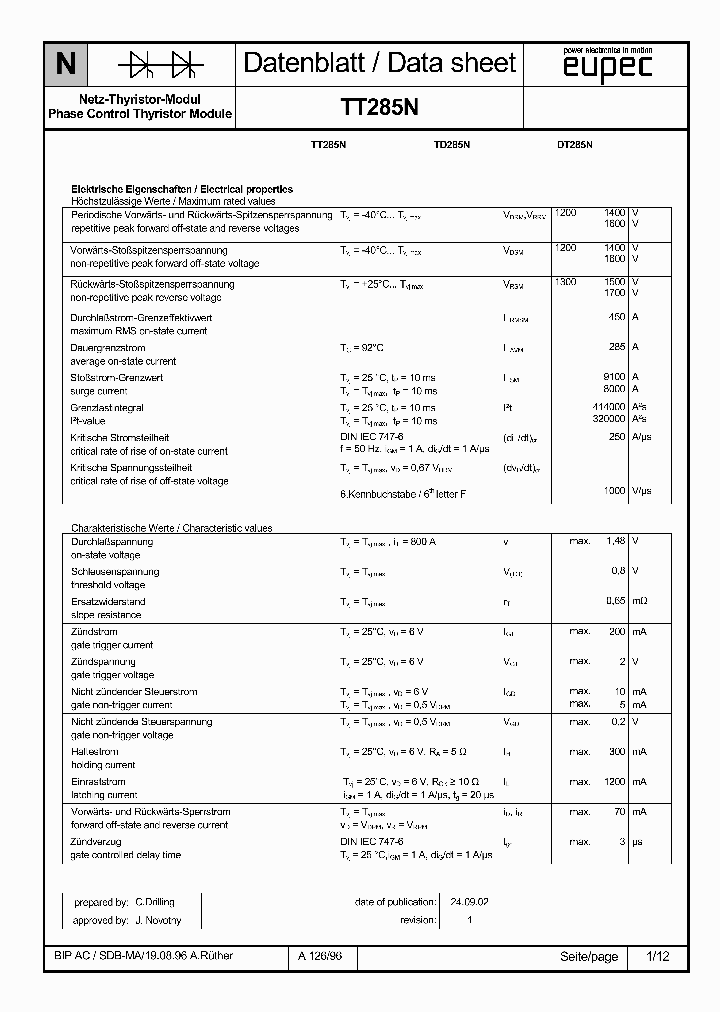 TT285N_4669678.PDF Datasheet