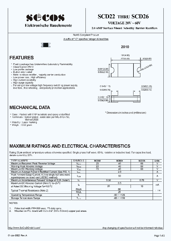 SCD22_4673285.PDF Datasheet