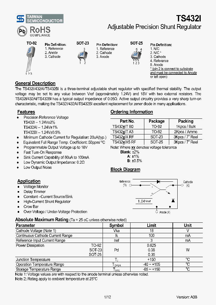 TS432IXRF_4674525.PDF Datasheet