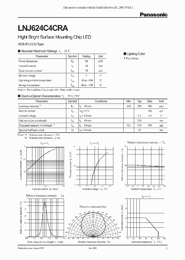 LNJ624C4CRA_4685729.PDF Datasheet