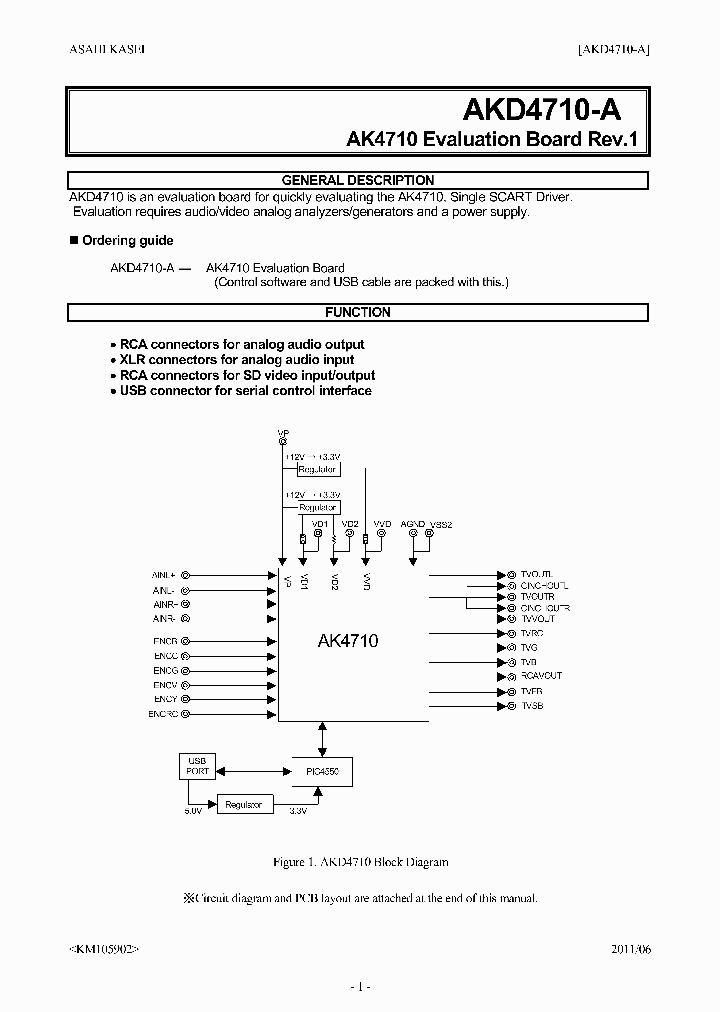 AKD4710-A_4696568.PDF Datasheet