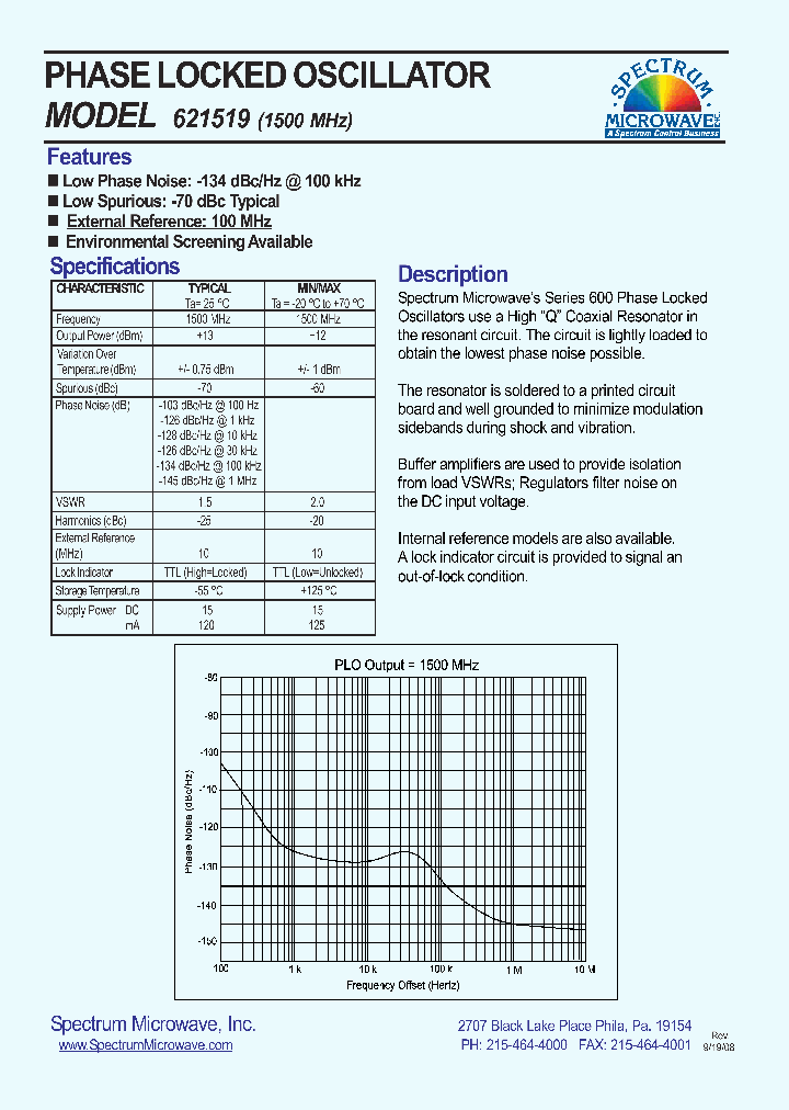 621519_4701290.PDF Datasheet