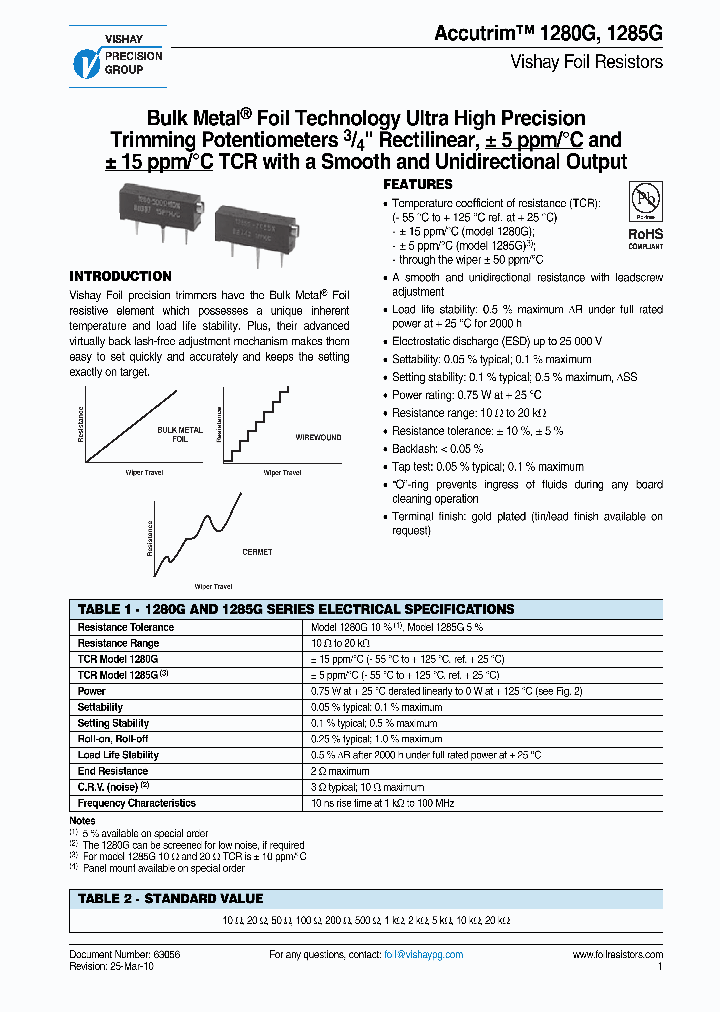 1280G_4702675.PDF Datasheet