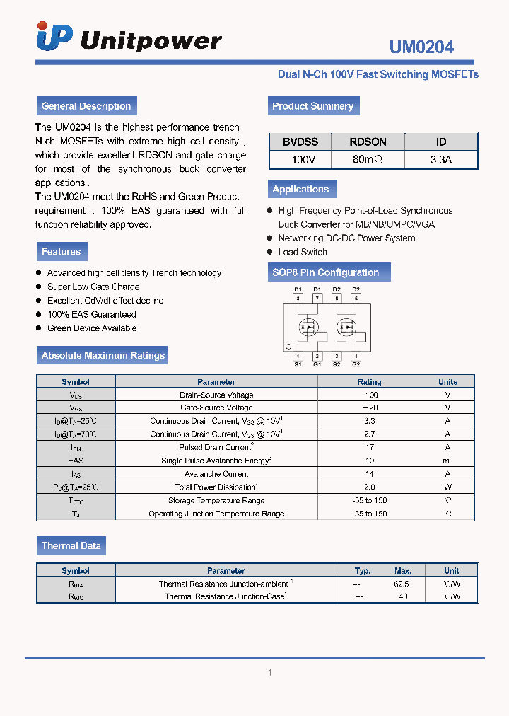 UM0204_4712449.PDF Datasheet