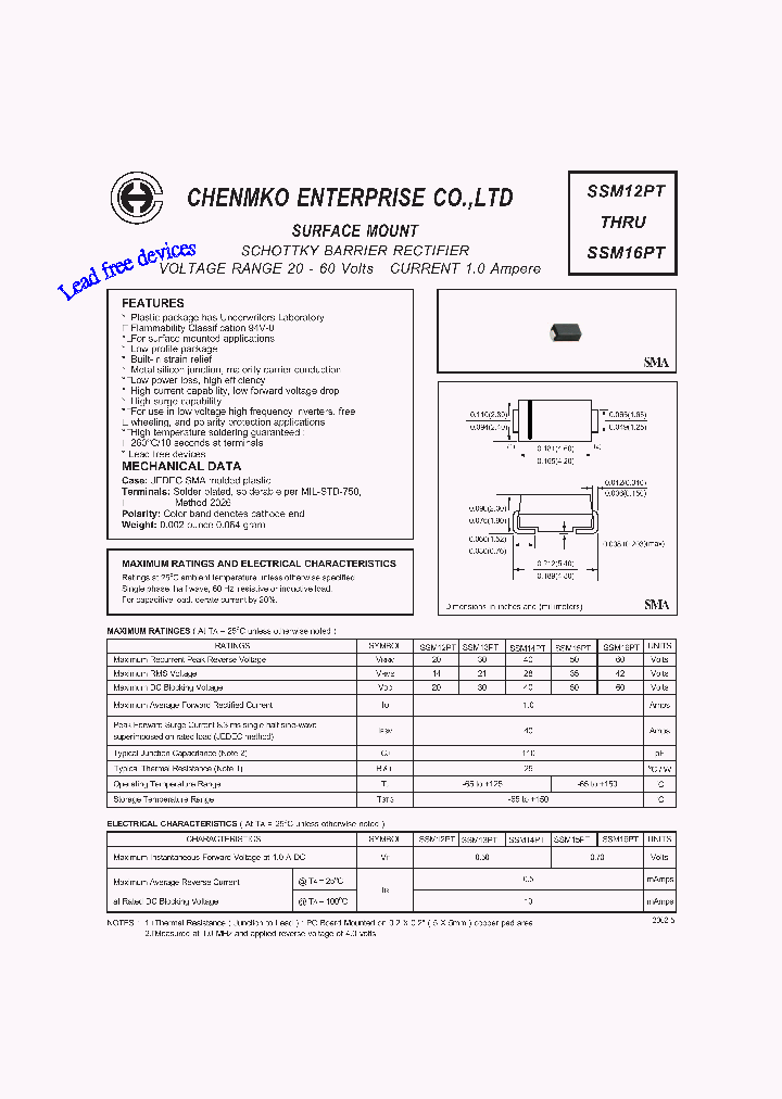 SSM14PT_4715064.PDF Datasheet