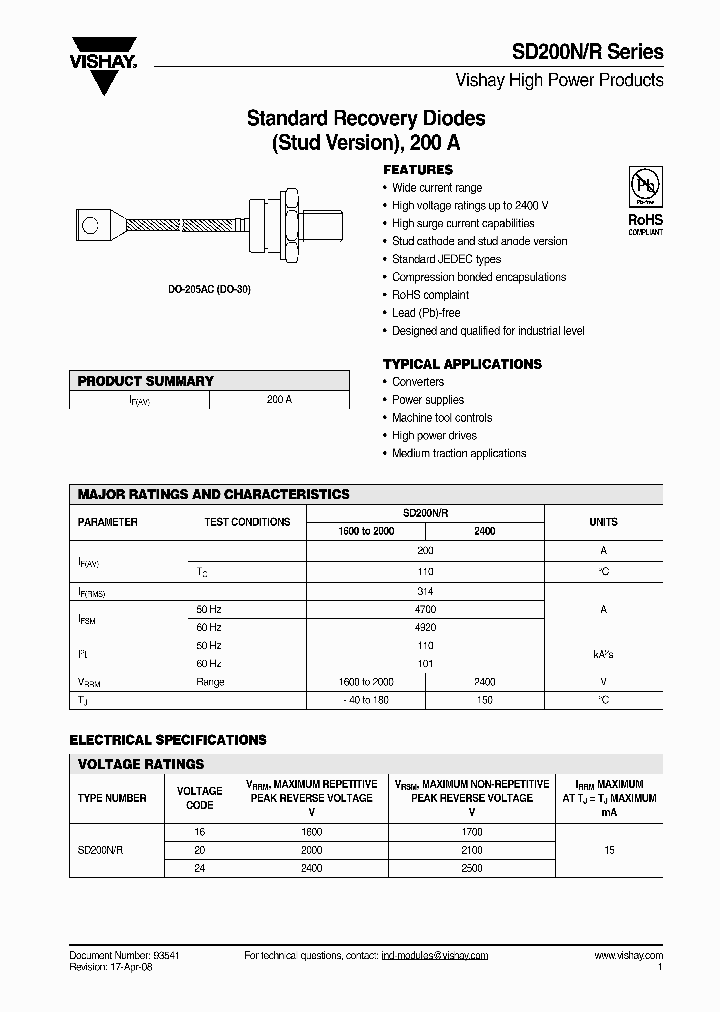 SD200NR16_4721126.PDF Datasheet