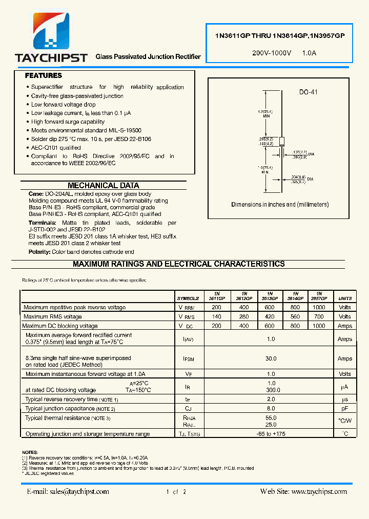 1N3957GP_4722405.PDF Datasheet