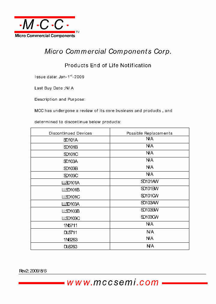 1N6263_4725992.PDF Datasheet