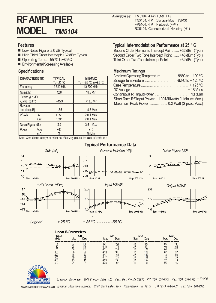 TM5104_4726047.PDF Datasheet