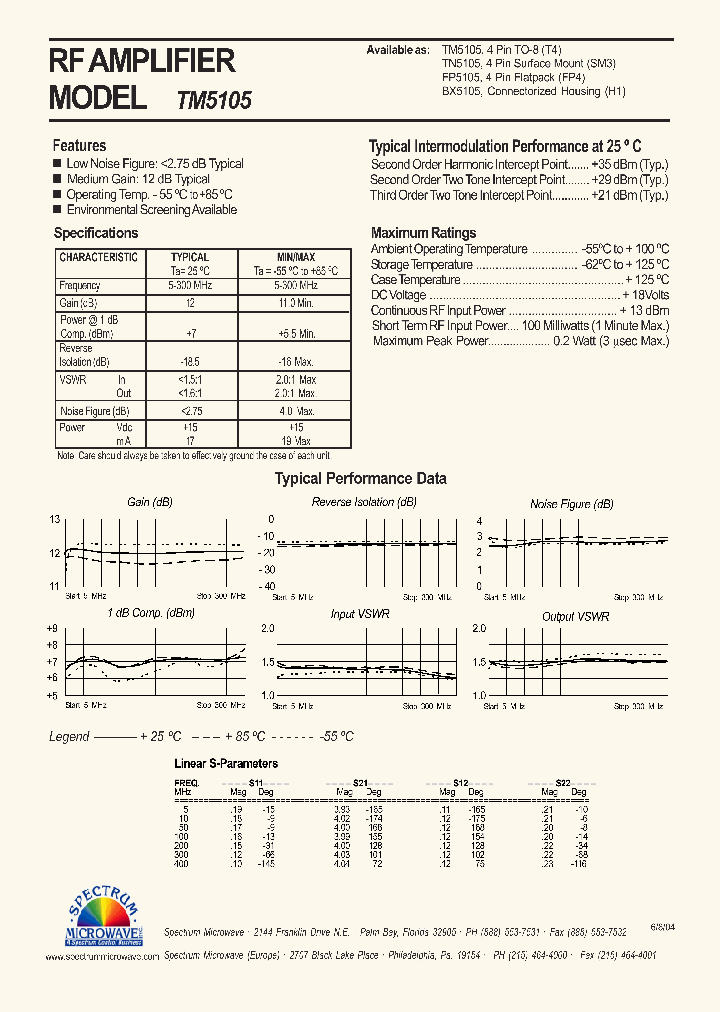 TM5105_4726048.PDF Datasheet