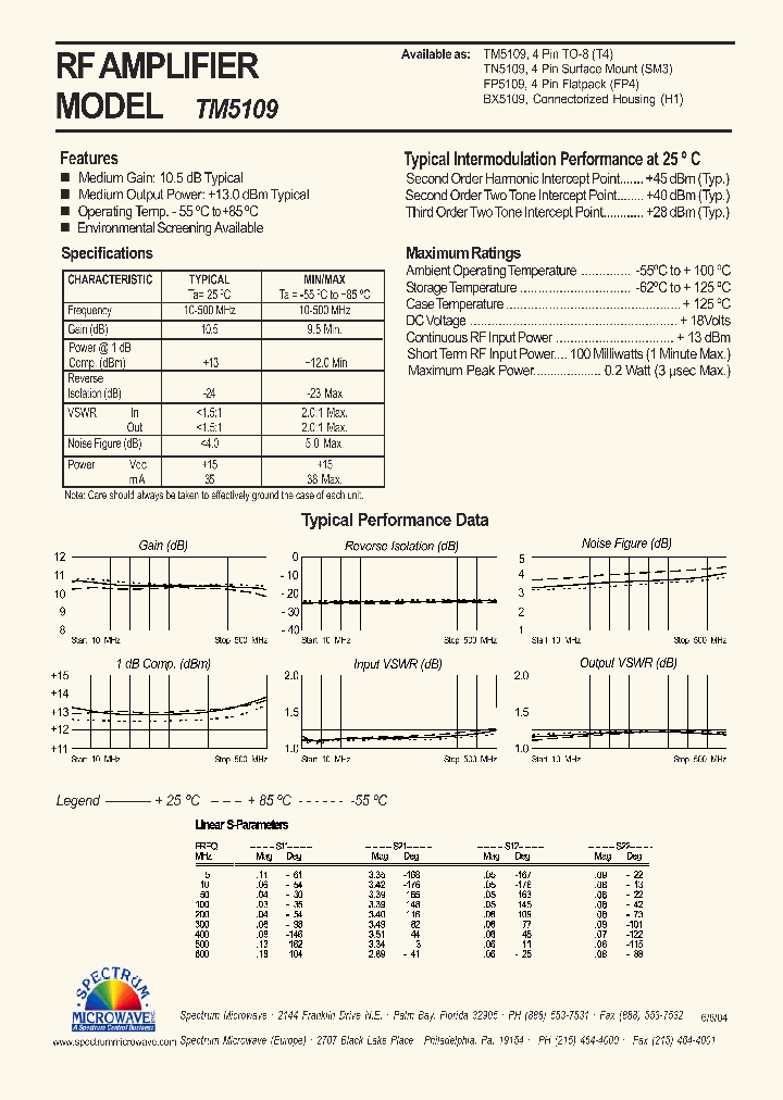 TM5109_4726050.PDF Datasheet