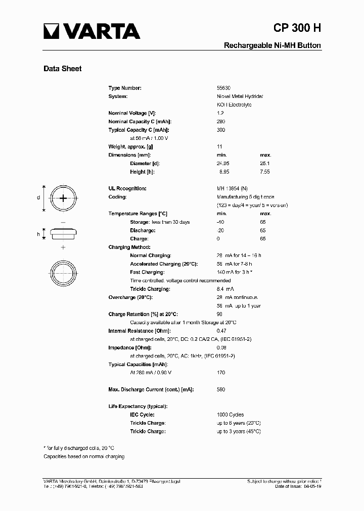 CP300H_4728800.PDF Datasheet