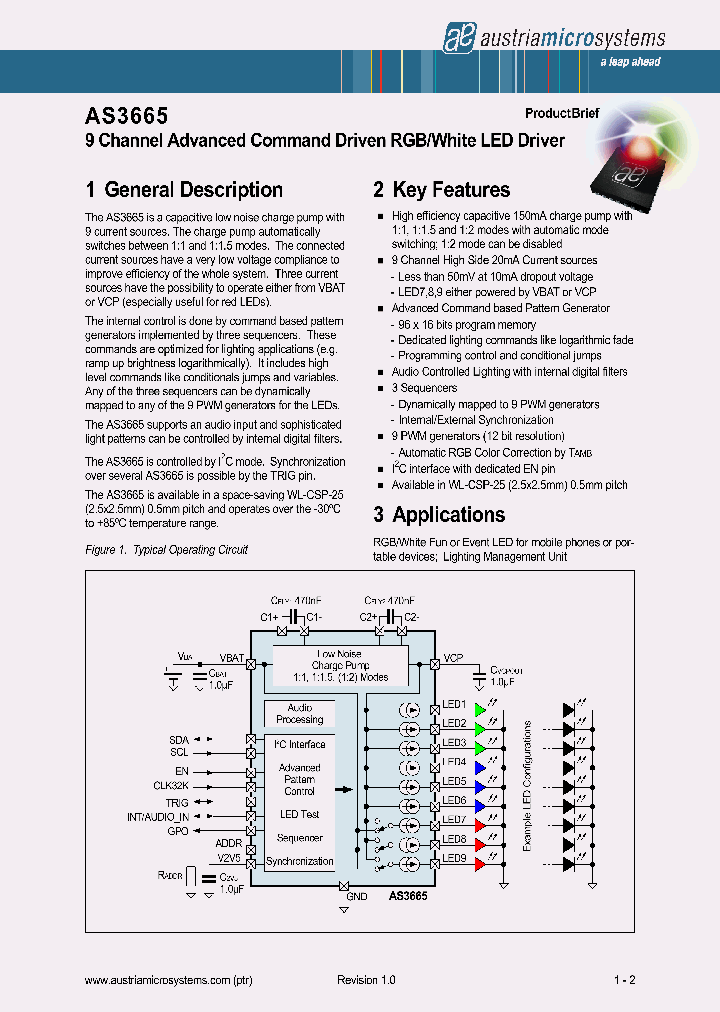 AS3665_4732010.PDF Datasheet