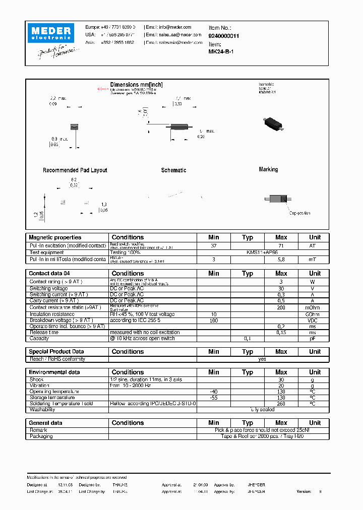 MK24-B-111_4738609.PDF Datasheet