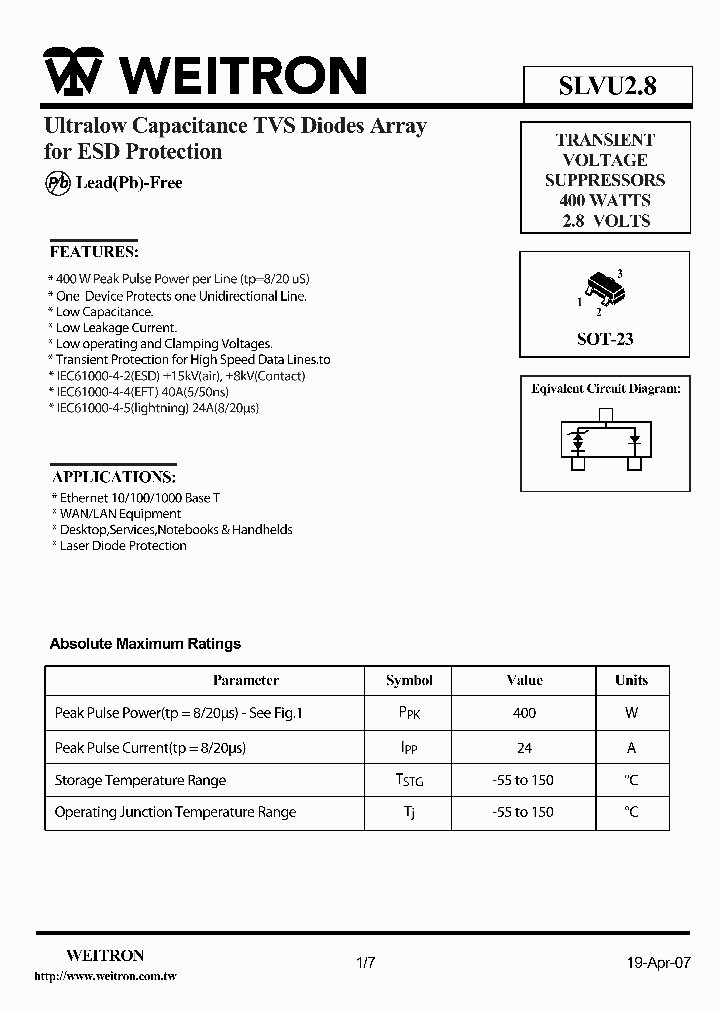 SLVU28_4741637.PDF Datasheet