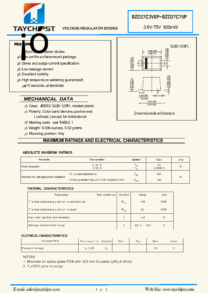 BZD27C75P_4742611.PDF Datasheet