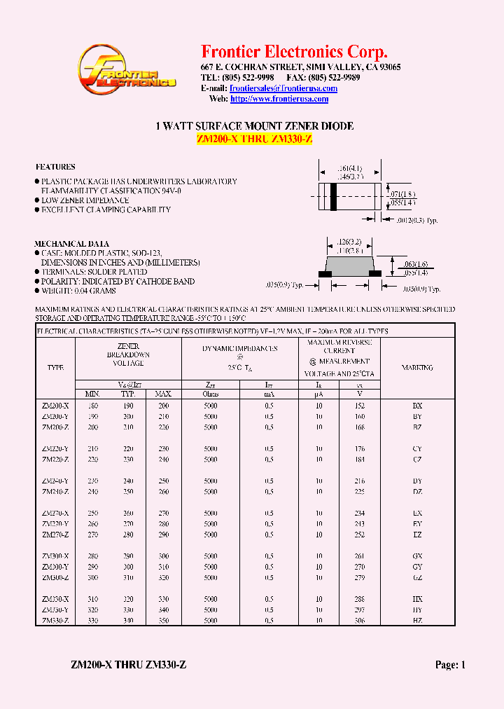 ZM240-Y_4747714.PDF Datasheet