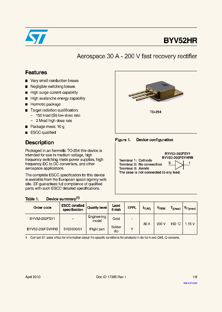 BYV52HR_4777901.PDF Datasheet