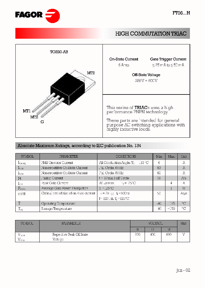 FT0616MH_4778763.PDF Datasheet