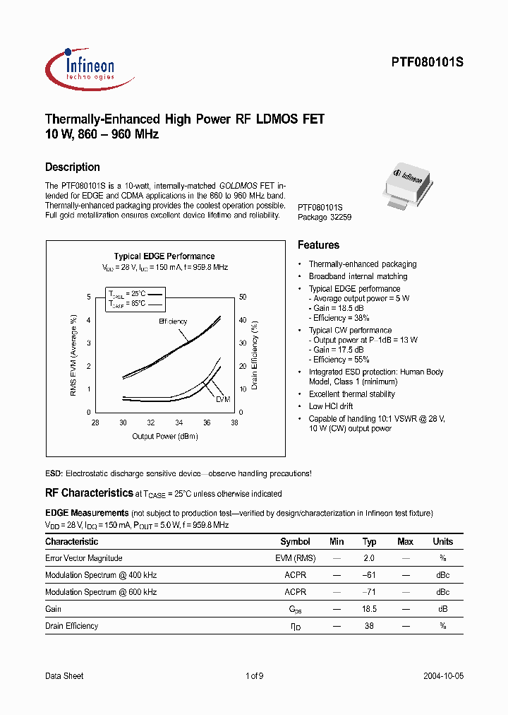 PTF080101S_4782293.PDF Datasheet