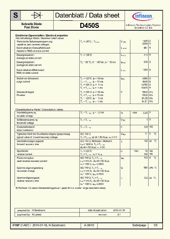 D450S_4782403.PDF Datasheet