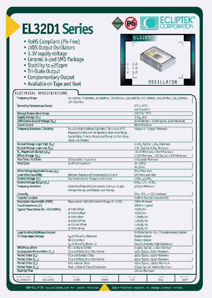 EL32D1_4795094.PDF Datasheet