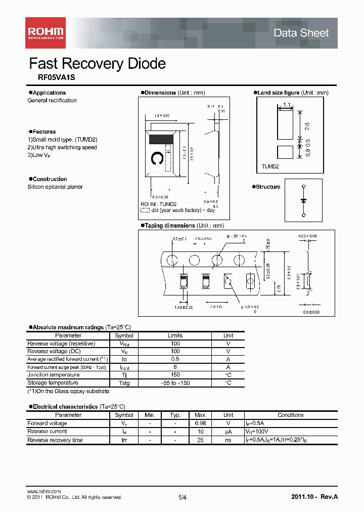 RF05VA1S11_4795307.PDF Datasheet