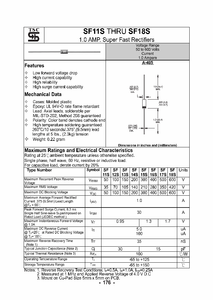 SF15S_4801736.PDF Datasheet
