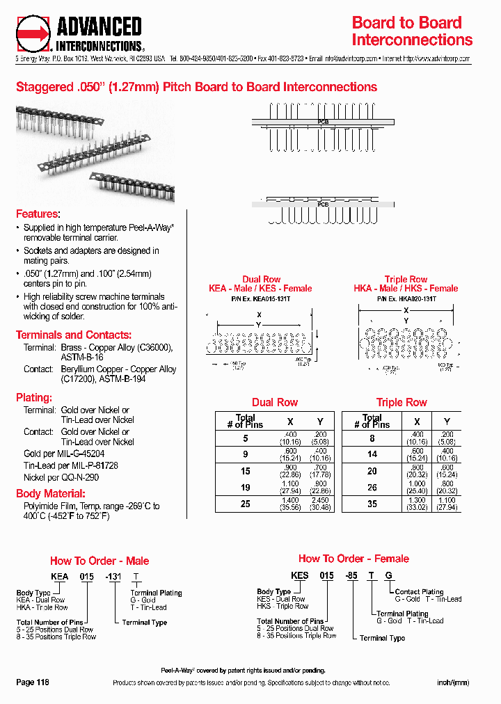 HKS035-85GG_4806781.PDF Datasheet