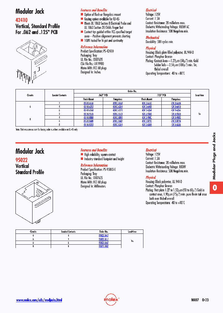 42410-9178_4823804.PDF Datasheet