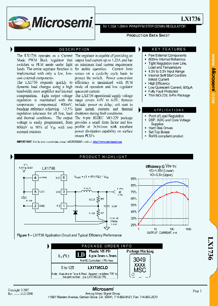 LX1736CLD-TR_4832706.PDF Datasheet